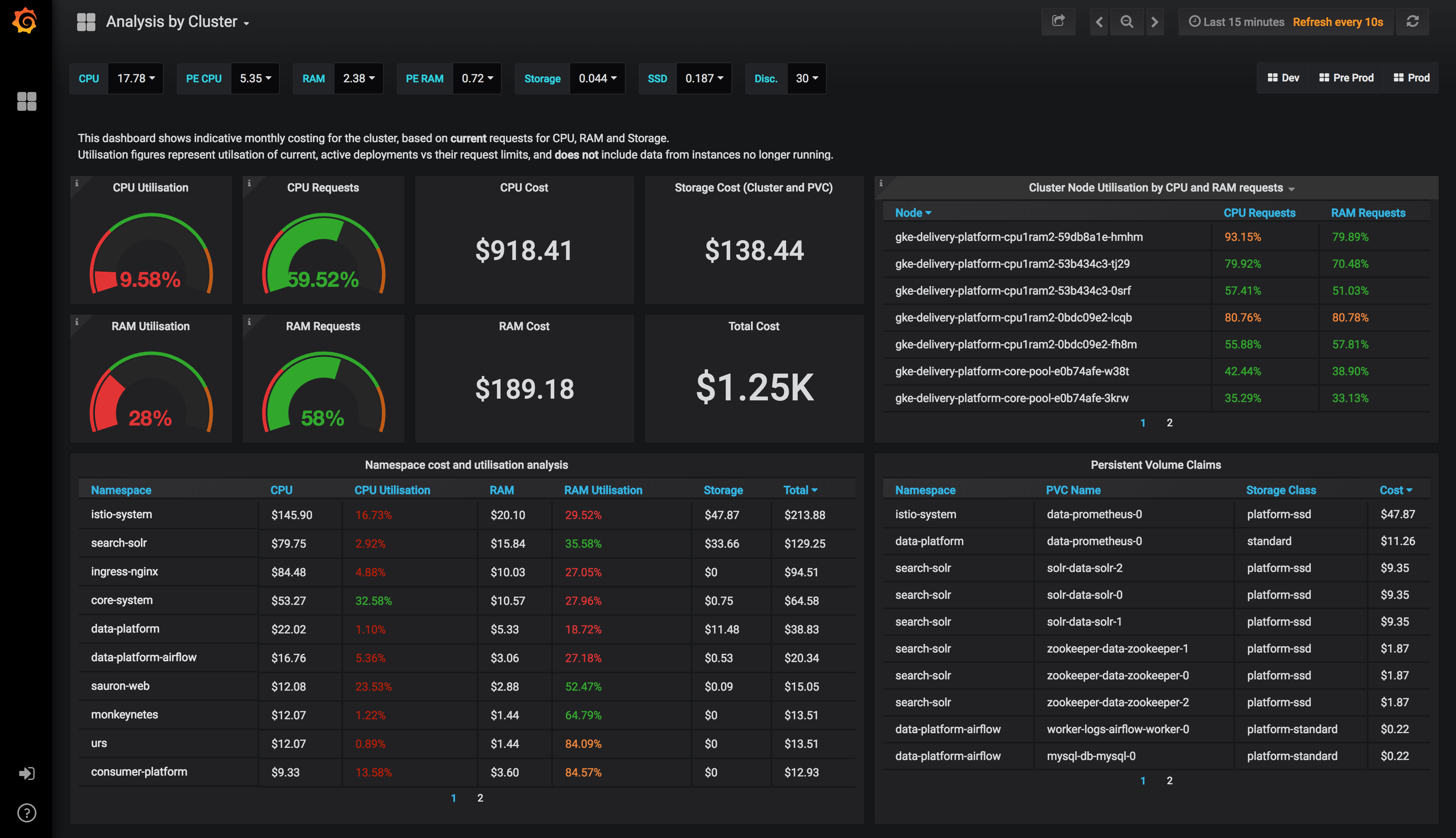 cost_cluster-min